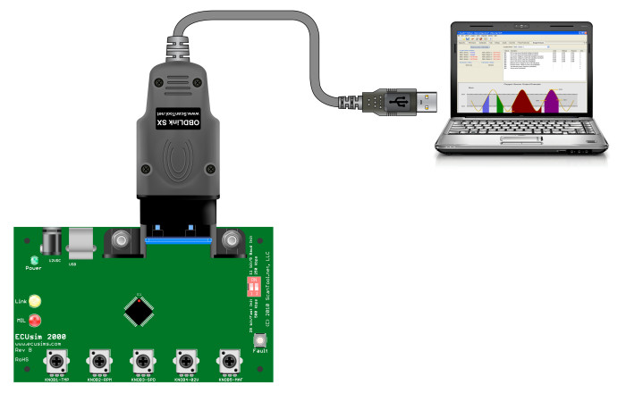 OBDLink SX with ECUsim 2000 OBD simulator